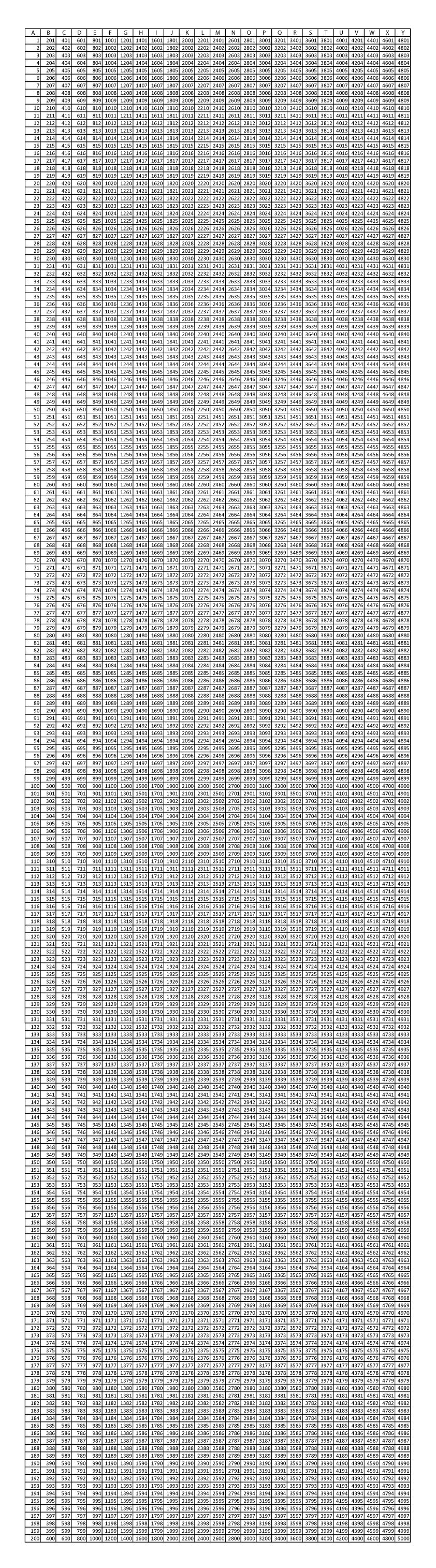 Grid